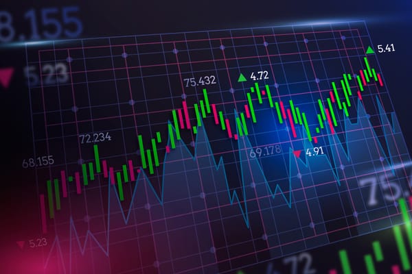 Your Halal Guide to Day Trading